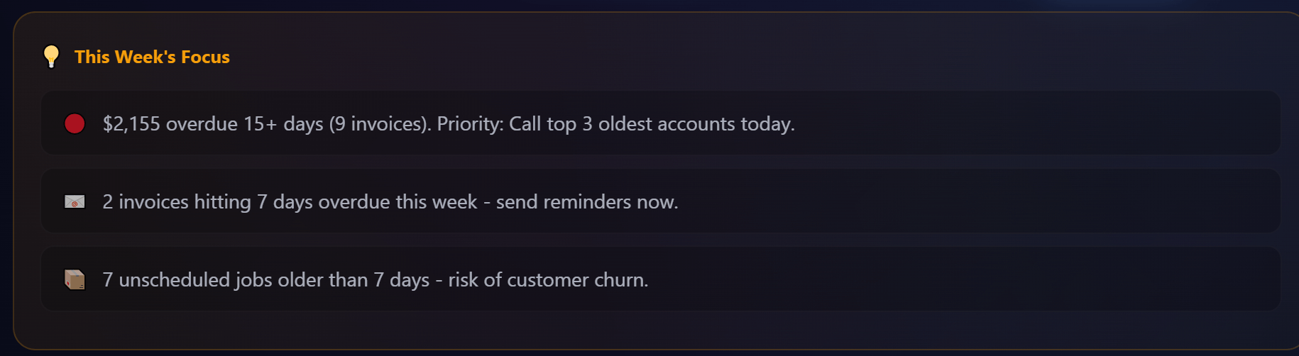 Action lists that show you what to work on this week
