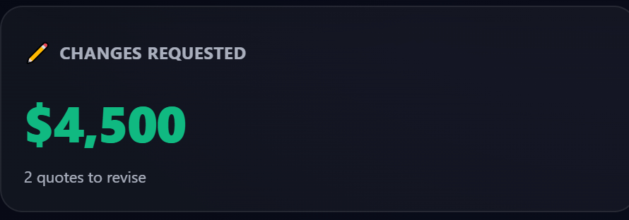 Open requests you haven’t responded to